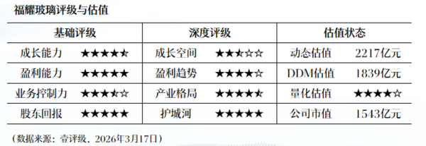利亚德：Micro LED CPO方案尚处于市场及技术预研阶段
