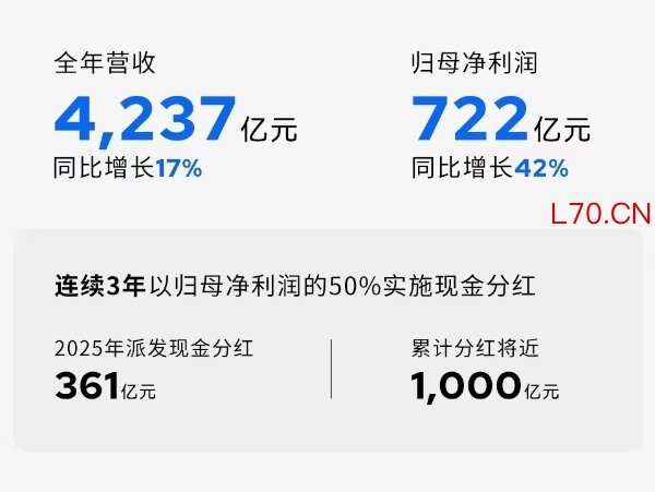 图片来源：宁德时代官微