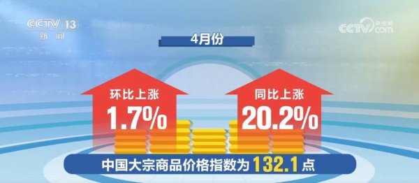 4月份中国大宗商品价格指数继续上扬 市场运行稳定向好