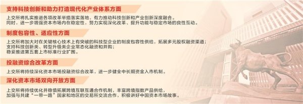 上交所：一体推进存量改革落地和增量政策谋划 支持科技创新类、转型升级类企业常态化融资和并购