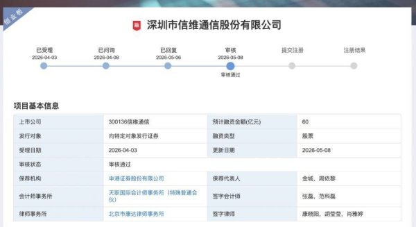 信维通信60亿定增21日过会 深交所再融资改革跑出“加速度”