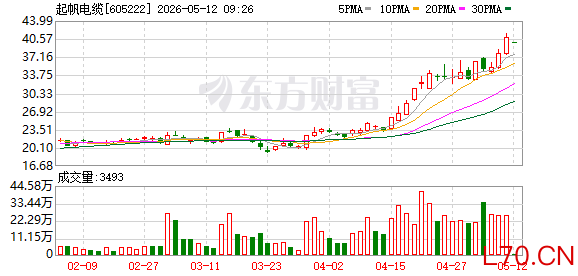 K图 605222_0