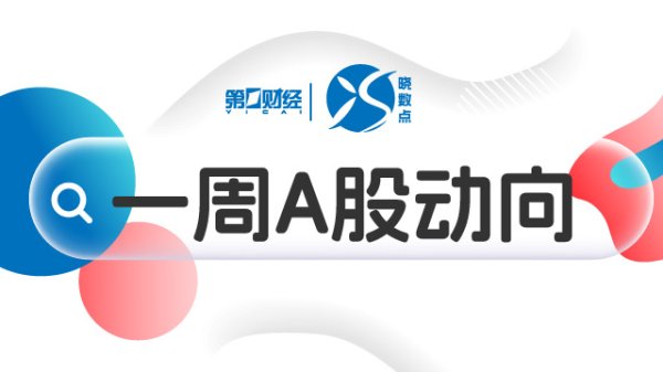 科创50指数涨超1%