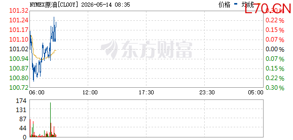 R图 CL00Y_0