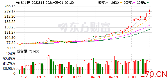 K图 002281_0