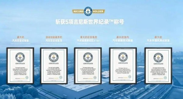 一座世界级试验室，补齐长三角汽车产业的关键短板