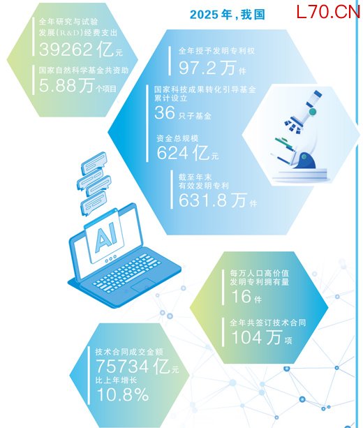教育科技人才，拧成一股绳（两会捎句话）