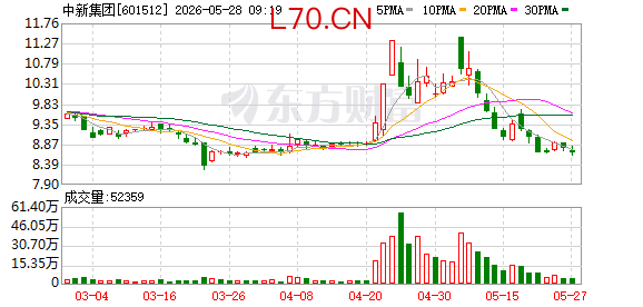 K图 601512_0