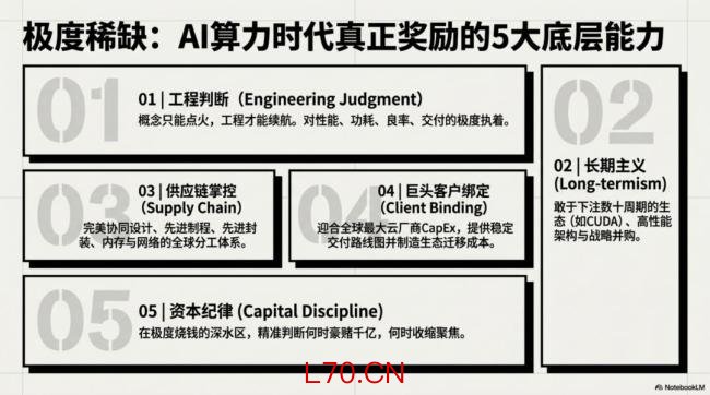 华人CEO凭何“带飞”芯片巨头 AI时代的工程领袖