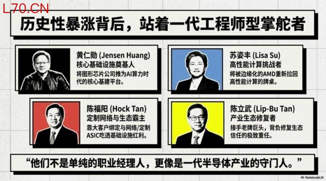 华人CEO凭何“带飞”芯片巨头 AI时代的工程领袖