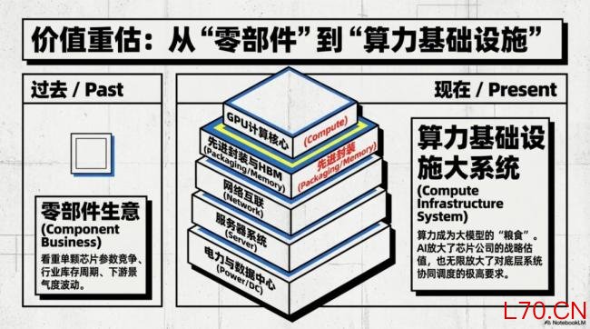 华人CEO凭何“带飞”芯片巨头 AI时代的工程领袖