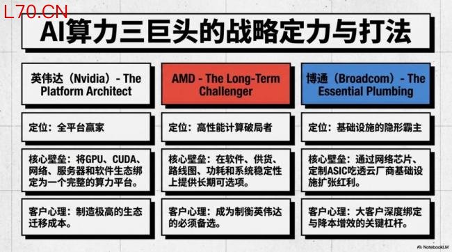 华人CEO凭何“带飞”芯片巨头 AI时代的工程领袖