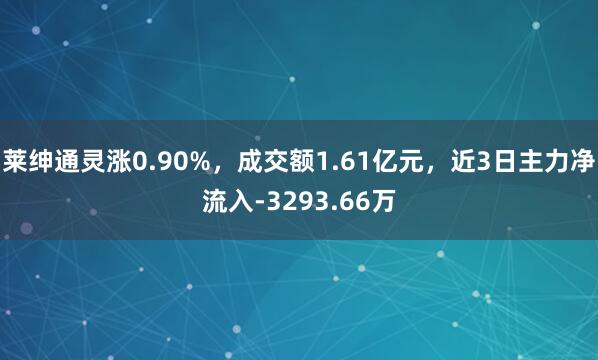 莱绅通灵涨0.90%，成交额1.61亿元，近3日主力净流入-3293.66万