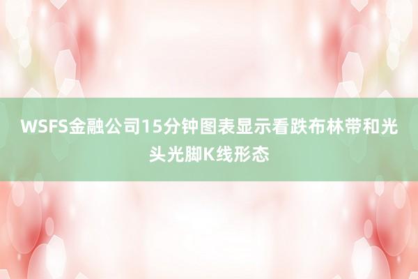 WSFS金融公司15分钟图表显示看跌布林带和光头光脚K线形态
